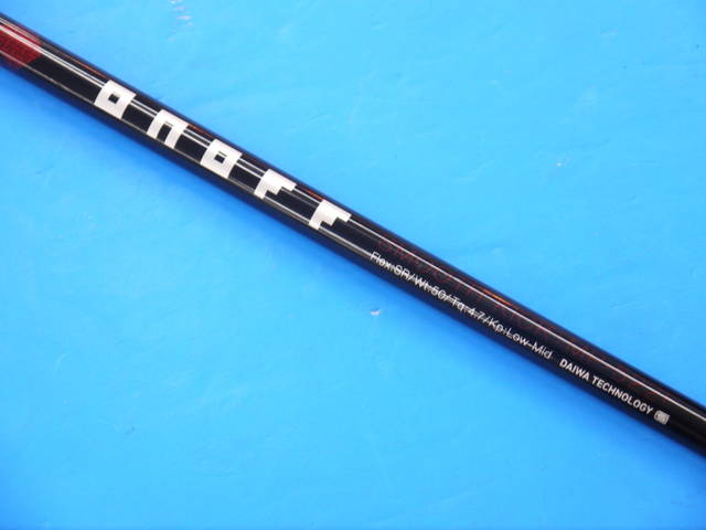 GLOBERIDE 中古ゴルフ